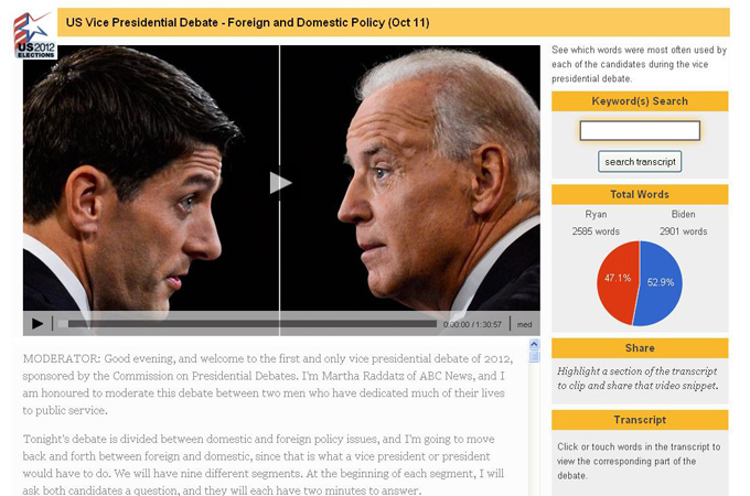US Vice President Debate Infographic