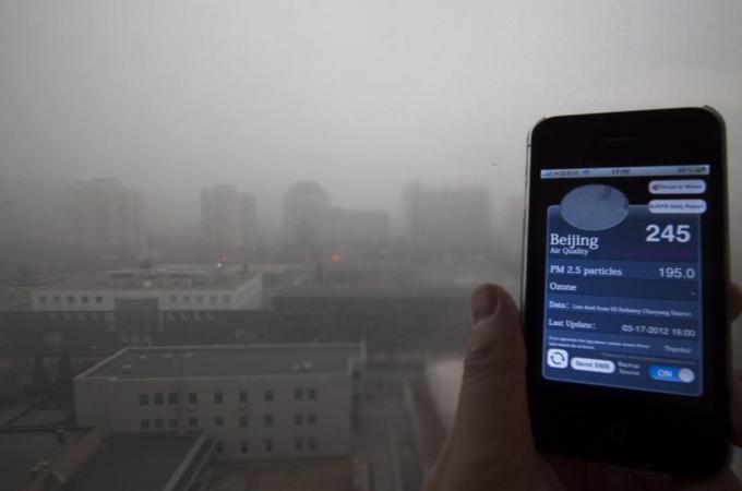 China air pollution
