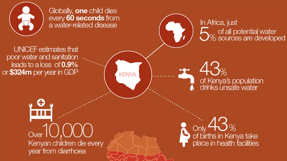 infographic: Women Make Change OUTSIDE IMAGE