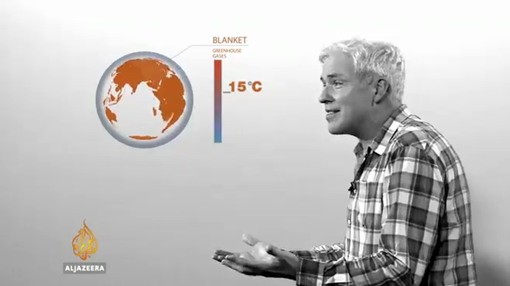 Nick Clark - Climate Change