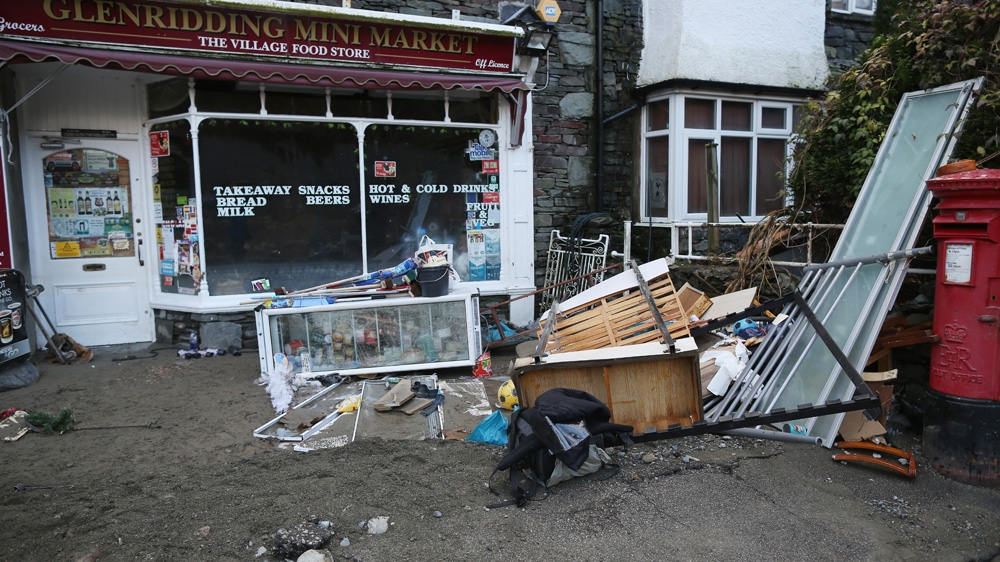 Climate Change - England