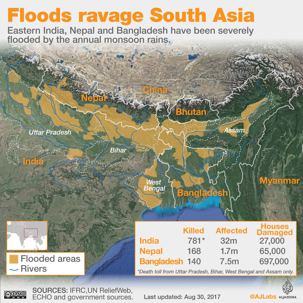 Floods in India Nepal Bangladesh Bihar Assam UP West Bengal
