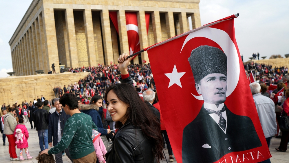 DO NOT USE - Turkey Secularism