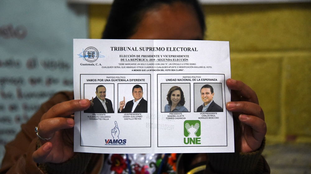 Guatemala elections