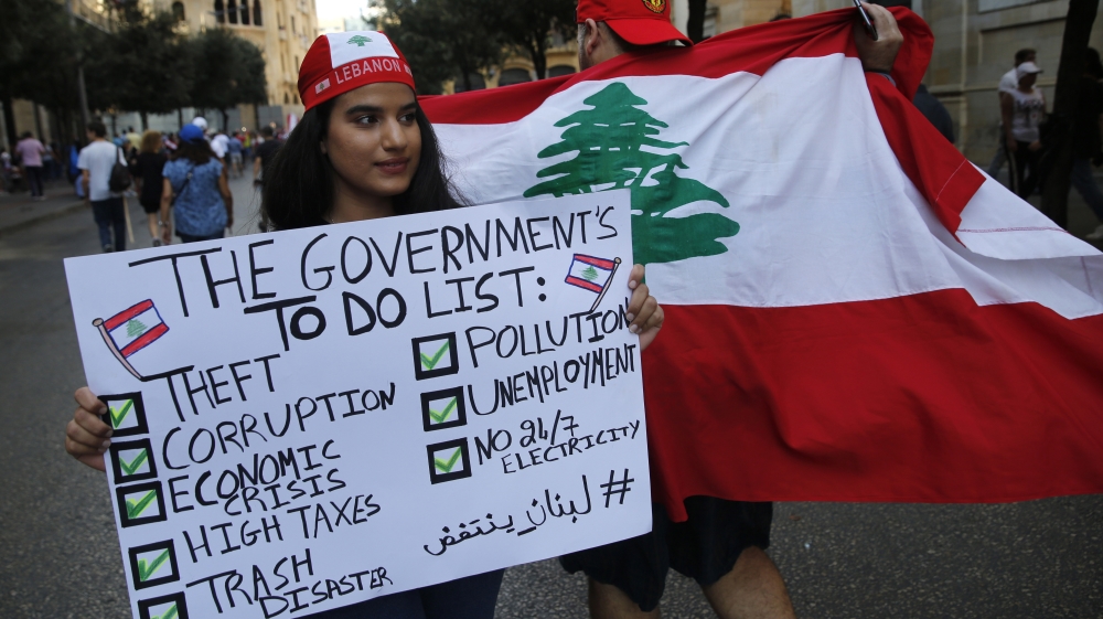 Lebanon protests
