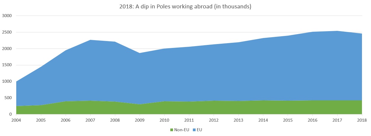 Polish sklep - uk - reuters