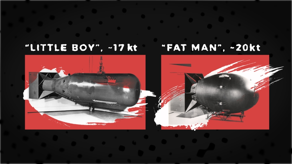 Project force - nuclear winter