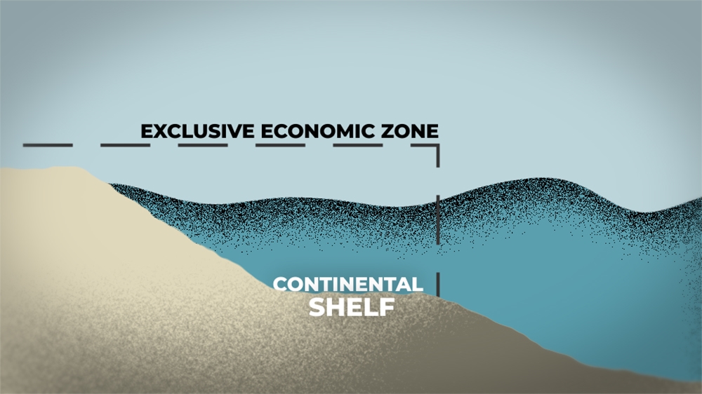 Project Force: Eastern Mediterranean tensions - Graphic 4