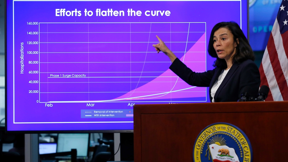 Dr Sonia Angell announced she was departing from her role as director and state public health officer for the California Department of Public Health in a letter to staff released Sunday, August 9, 2020 in the US [Rich Pedroncelli, Pool via AP] [Daylife]