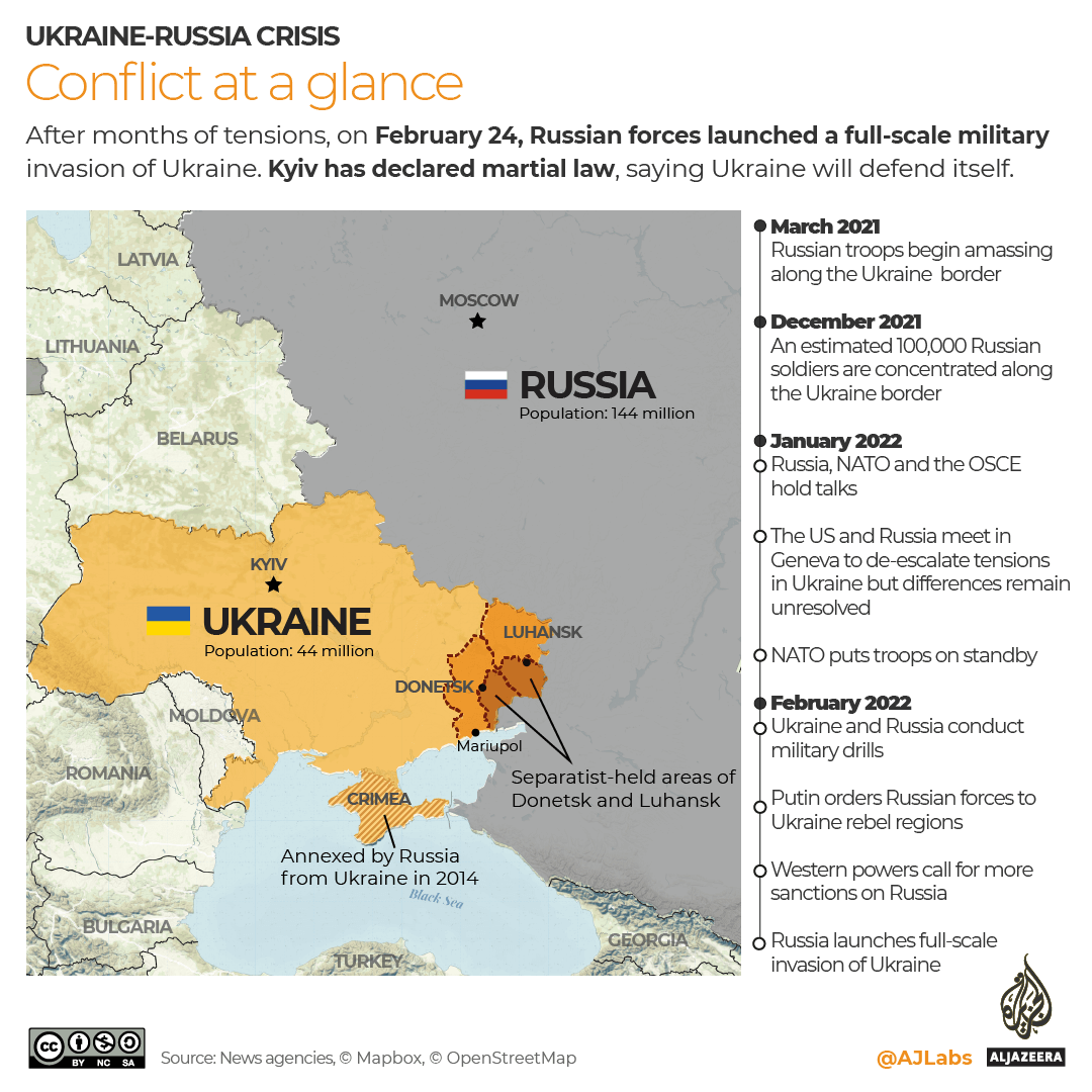 INTERACTIVE- Conflict at a glance