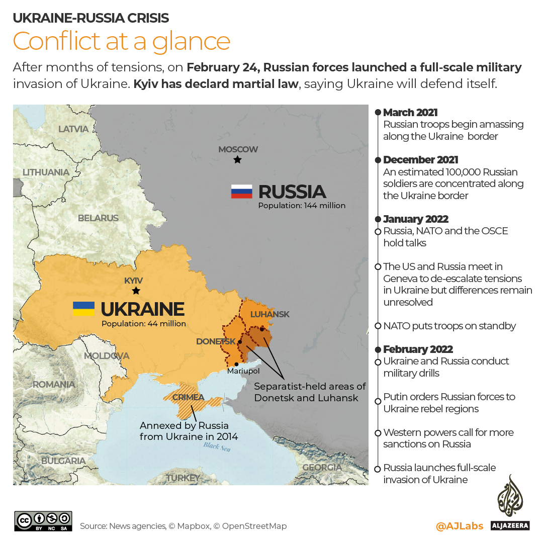 INTERACTIVE- Russia Ukraine Conflict at a glance FEB 24