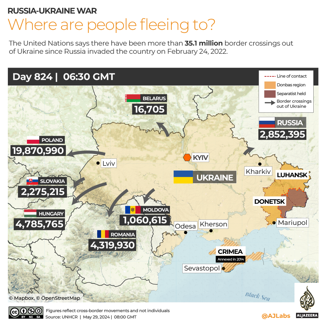 INTERACTIVE Ukraine Refugees-1716973918