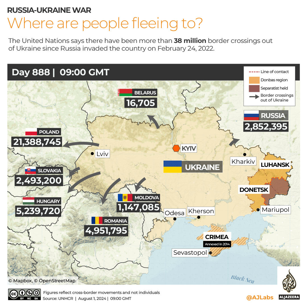 INTERACTIVE Ukraine Refugees-1722511352