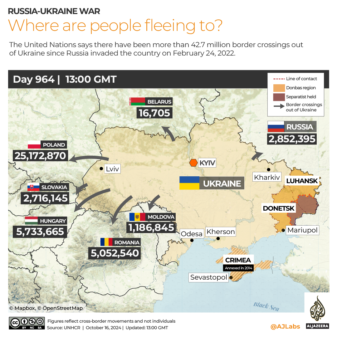 INTERACTIVE Ukraine Refugees-1729089347