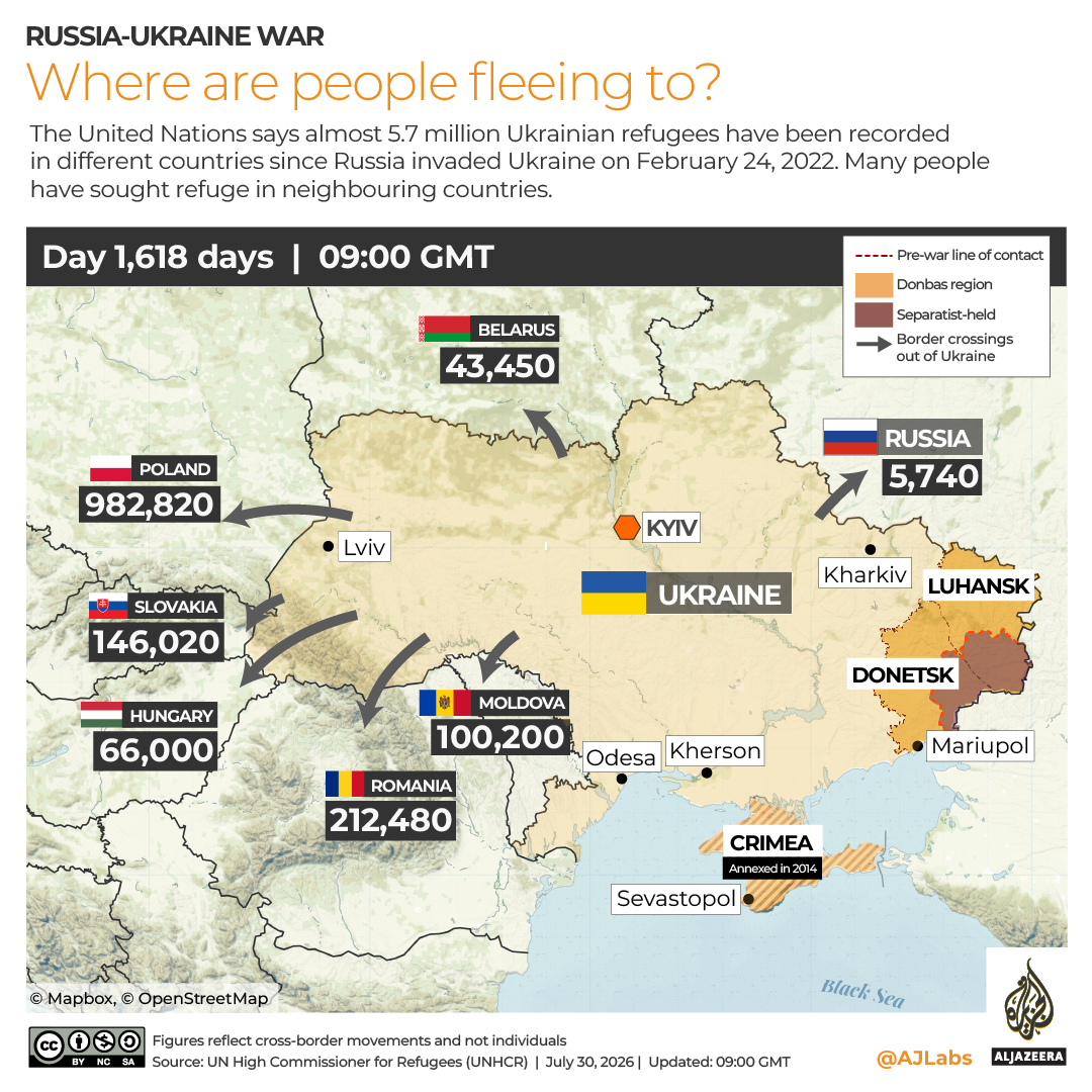 INTERACTIVE Ukraine Refugees-1785416971