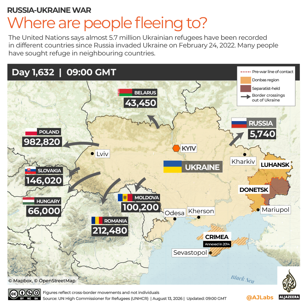 INTERACTIVE Ukraine Refugees-1786606561
