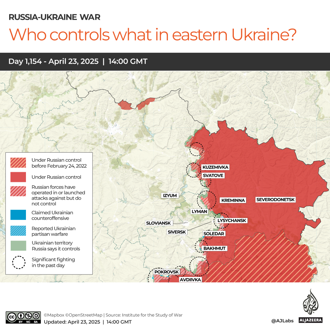 INTERACTIVE-WHO CONTROLS WHAT IN EASTERN UKRAINE copy-1745396803