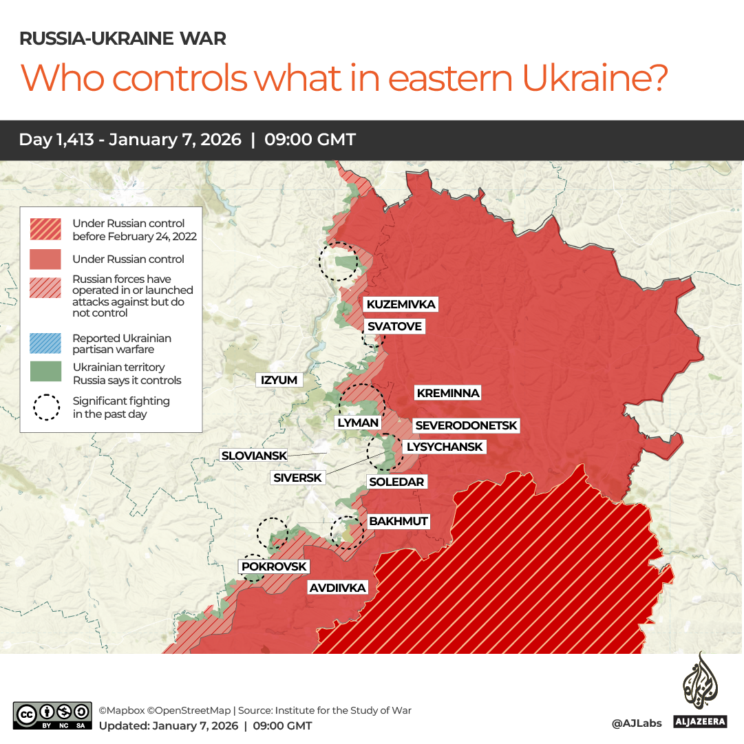 INTERACTIVE-WHO CONTROLS WHAT IN EASTERN UKRAINE copy-1767794276