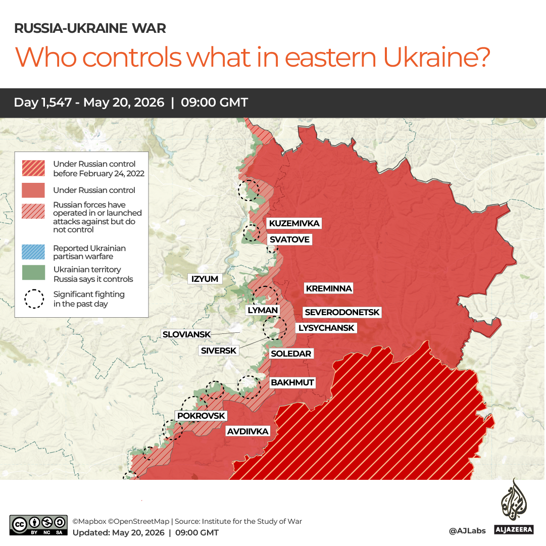 INTERACTIVE-WHO CONTROLS WHAT IN EASTERN UKRAINE copy-1779281839