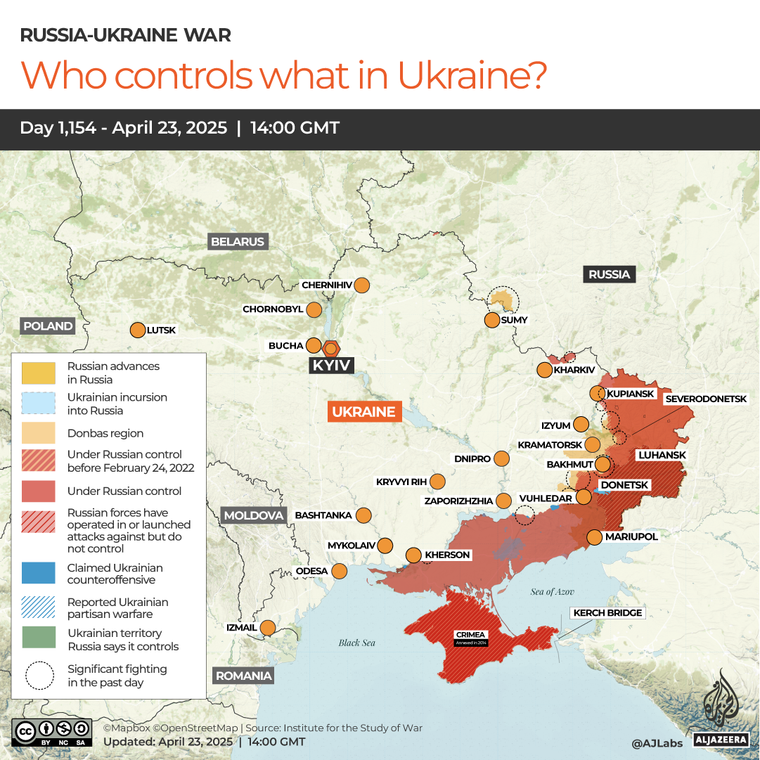 INTERACTIVE-WHO CONTROLS WHAT IN UKRAINE-1745396821