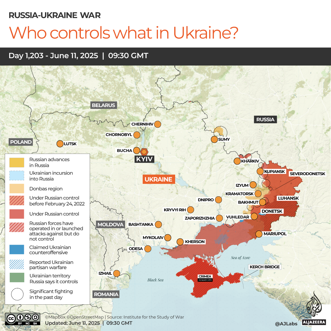 INTERACTIVE-WHO CONTROLS WHAT IN UKRAINE-1749649706