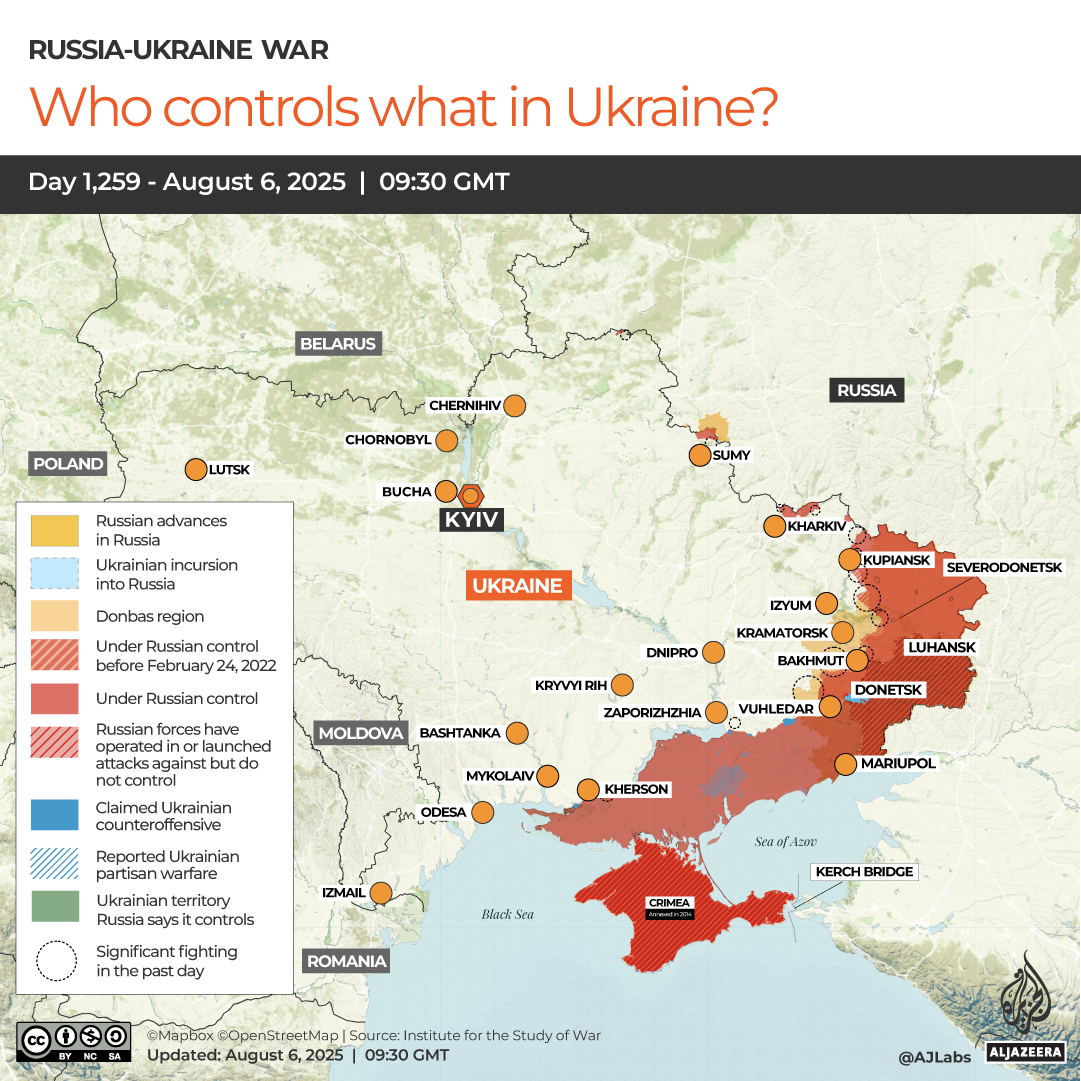 INTERACTIVE-WHO CONTROLS WHAT IN UKRAINE-1754487887