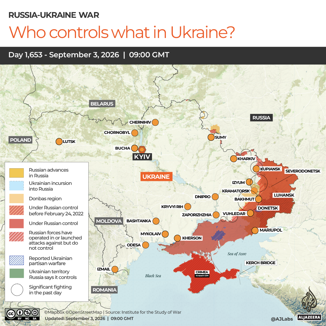 INTERACTIVE-WHO CONTROLS WHAT IN UKRAINE-1788437892