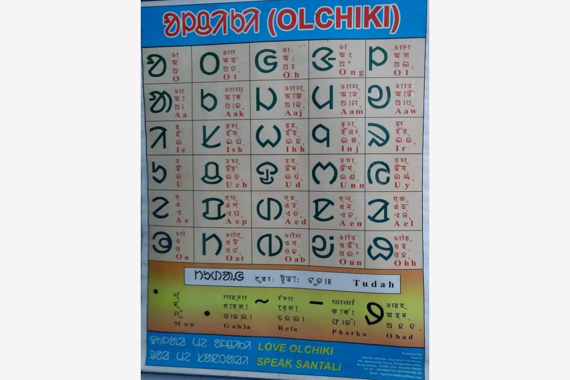A chart showing Ol Chiki alphabets of the Santali language [Courtesy: Sripati Tudu]