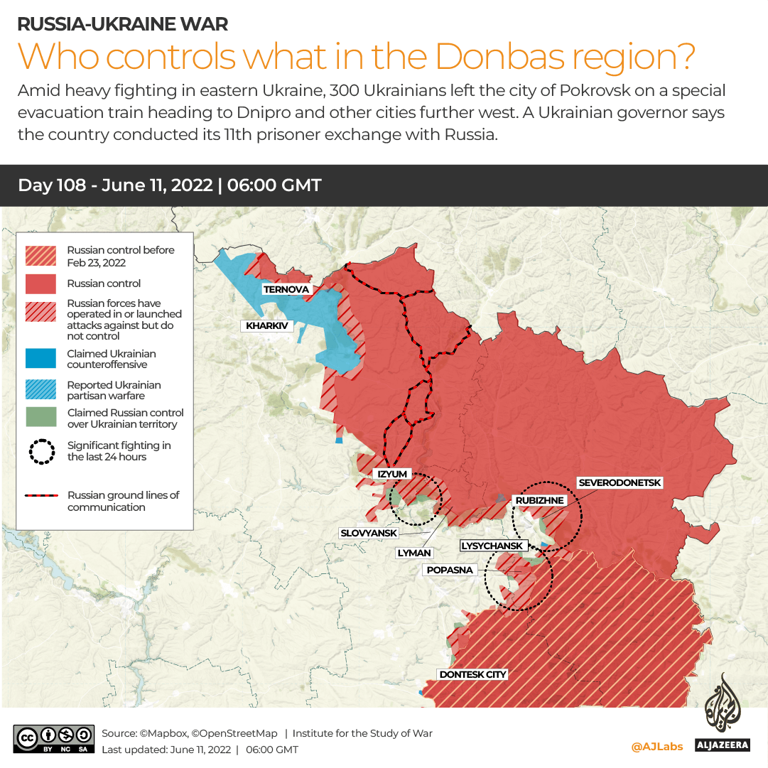 Who controls what in Donbas DAY 108