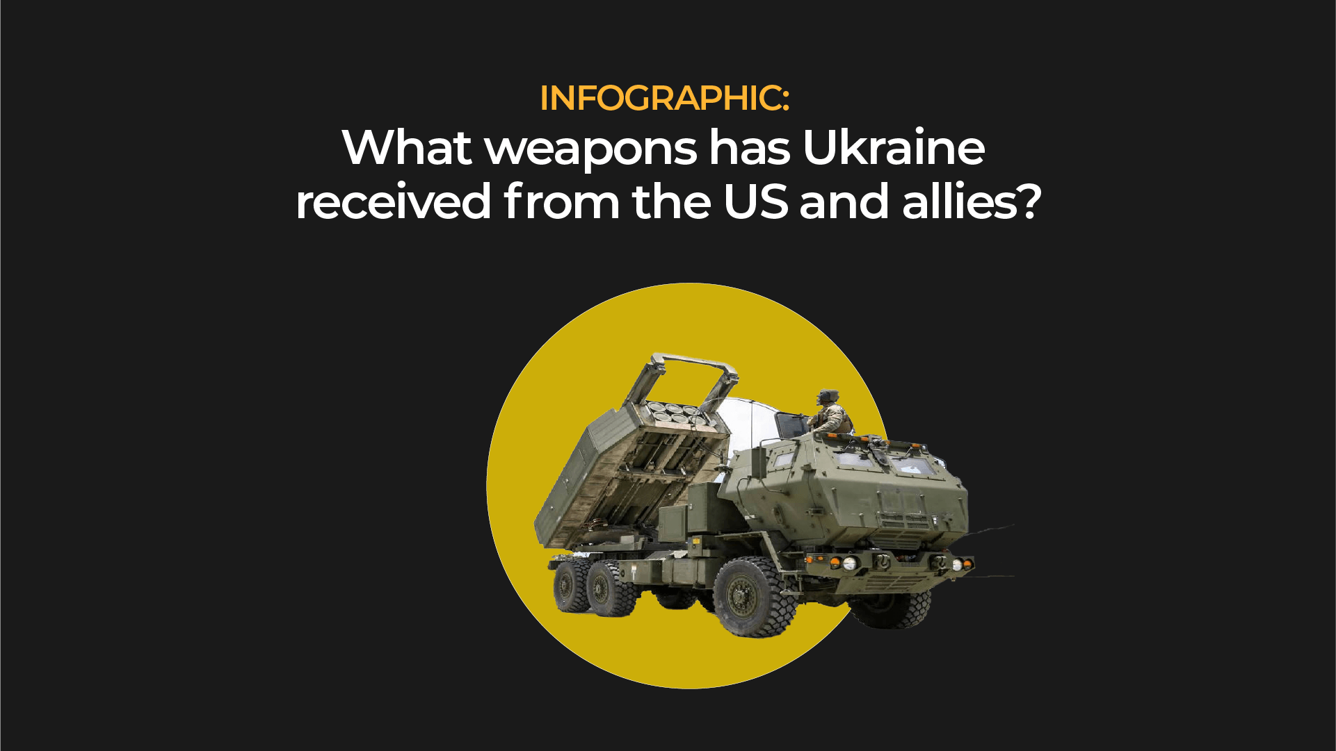 INTERACTIVE - UKRAINE WEAPONS TITLE