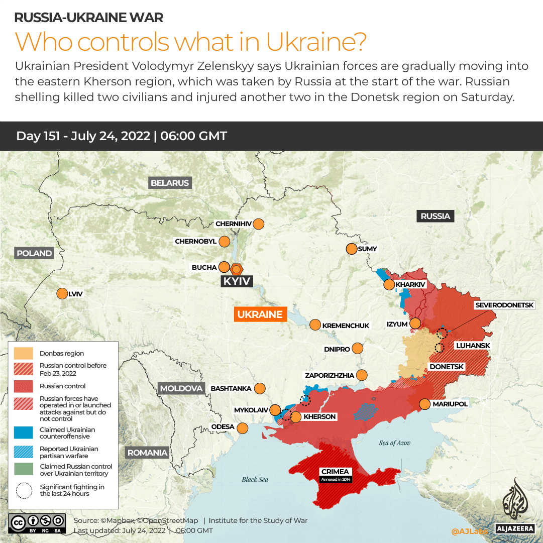 INTERACTIVE - WHO CONTROLS WHAT IN UKRAINE
