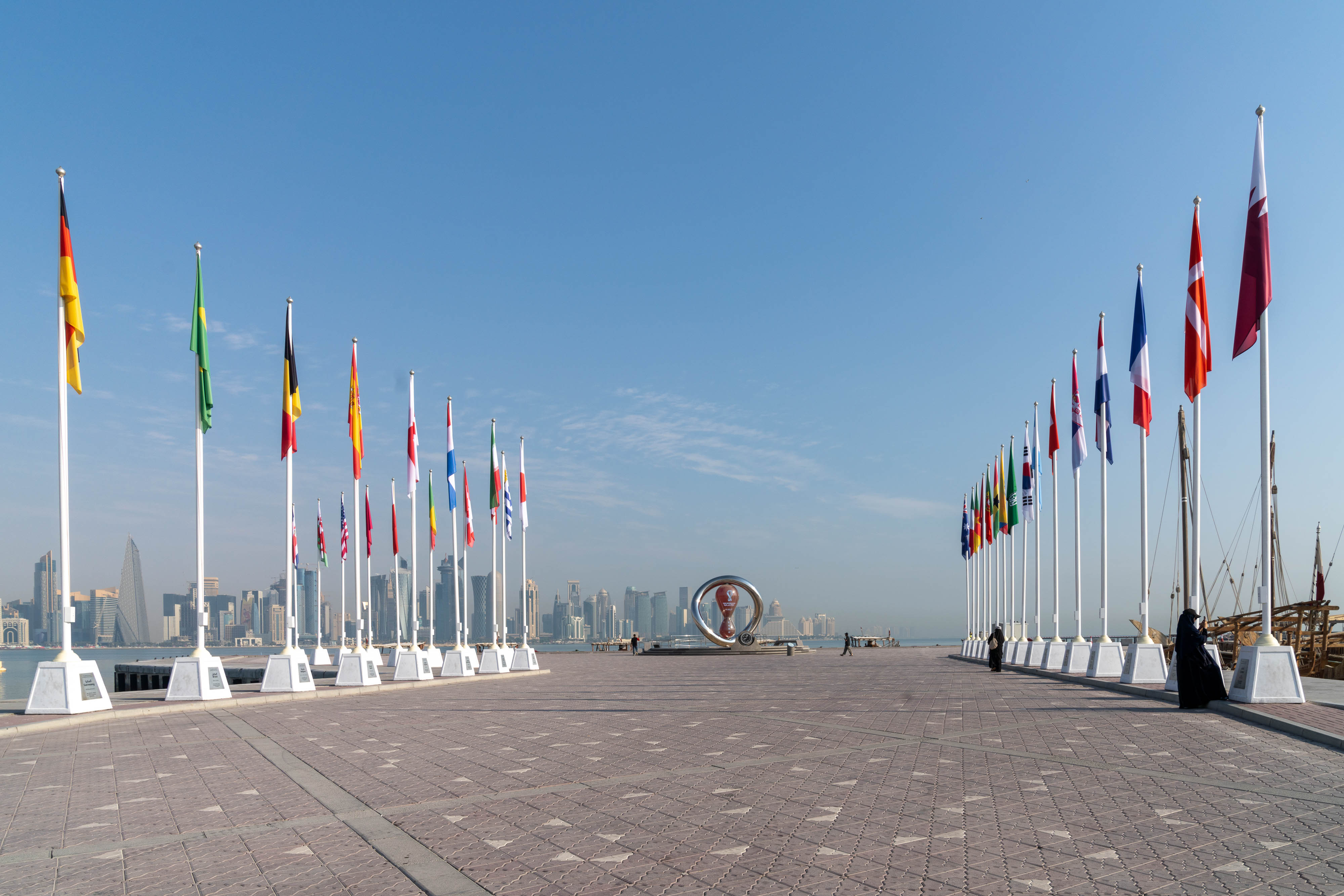 FIFA World Cup Qatar 2022