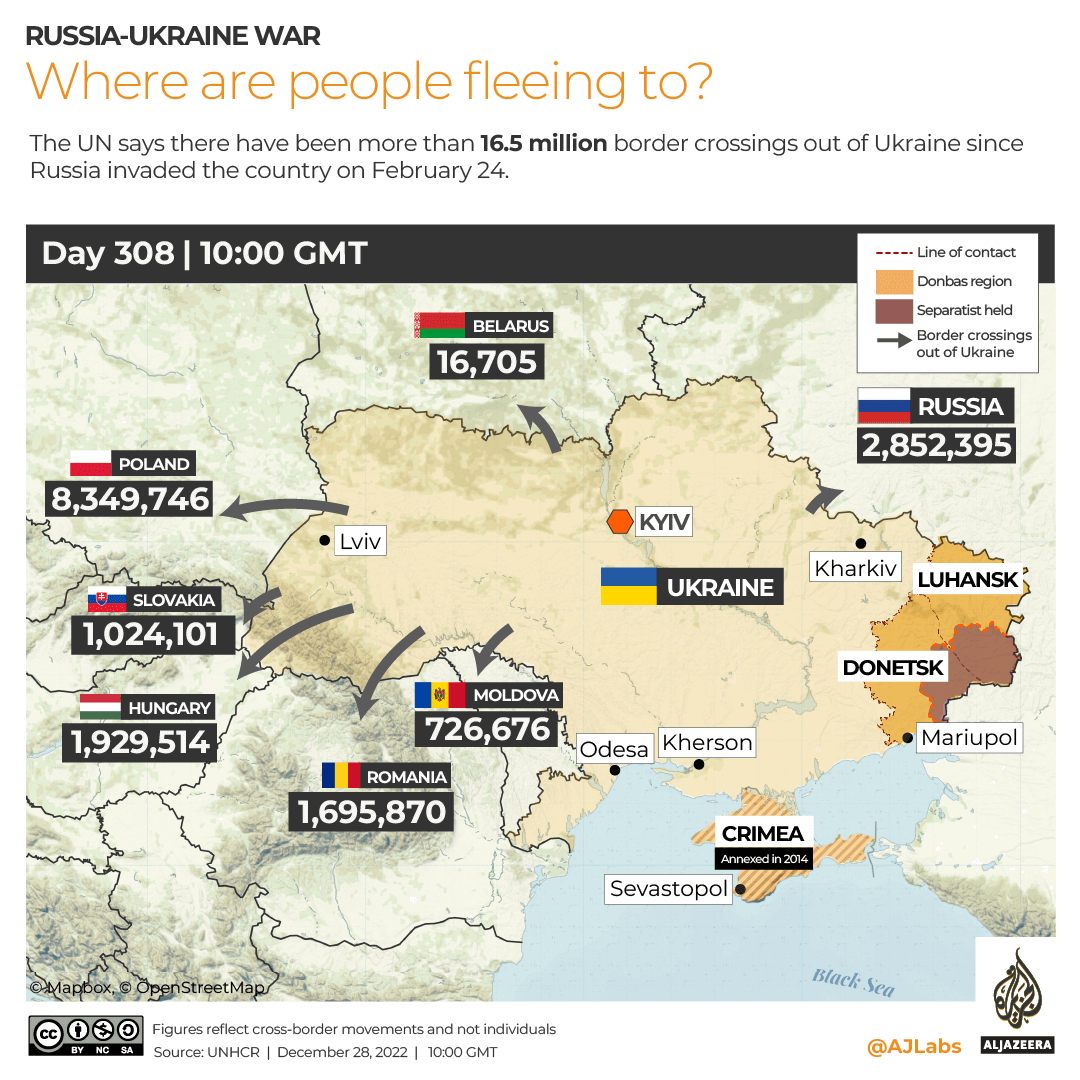 INTERACTIVE Ukraine Refugees