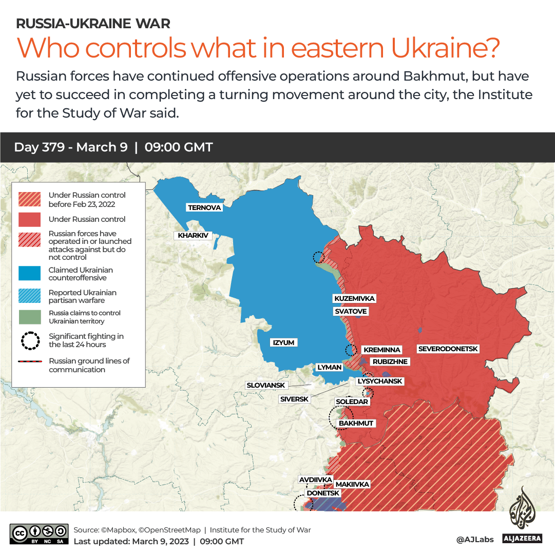 INTERACTIVE-WHO CONTROLS WHAT IN EASTERN UKRAINE