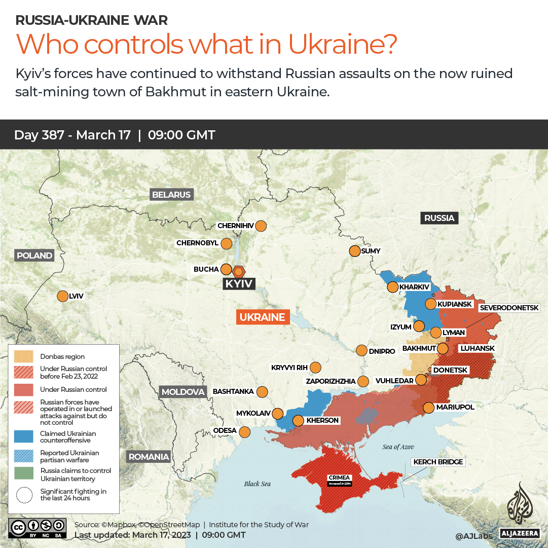 INTERACTIVE-WHO CONTROLS WHAT IN UKRAINE