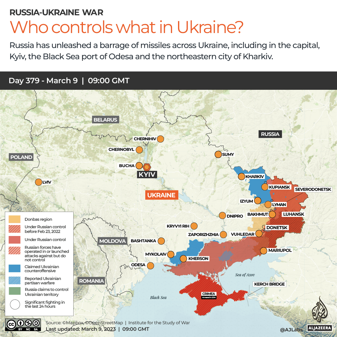 INTERACTIVE-WHO CONTROLS WHAT IN UKRAINE