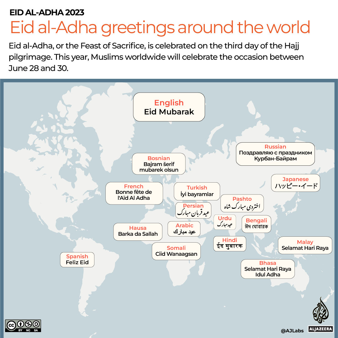 INTERACTIVE-EID-AL-ADHA-2023-JUNE25-2023-1687760871