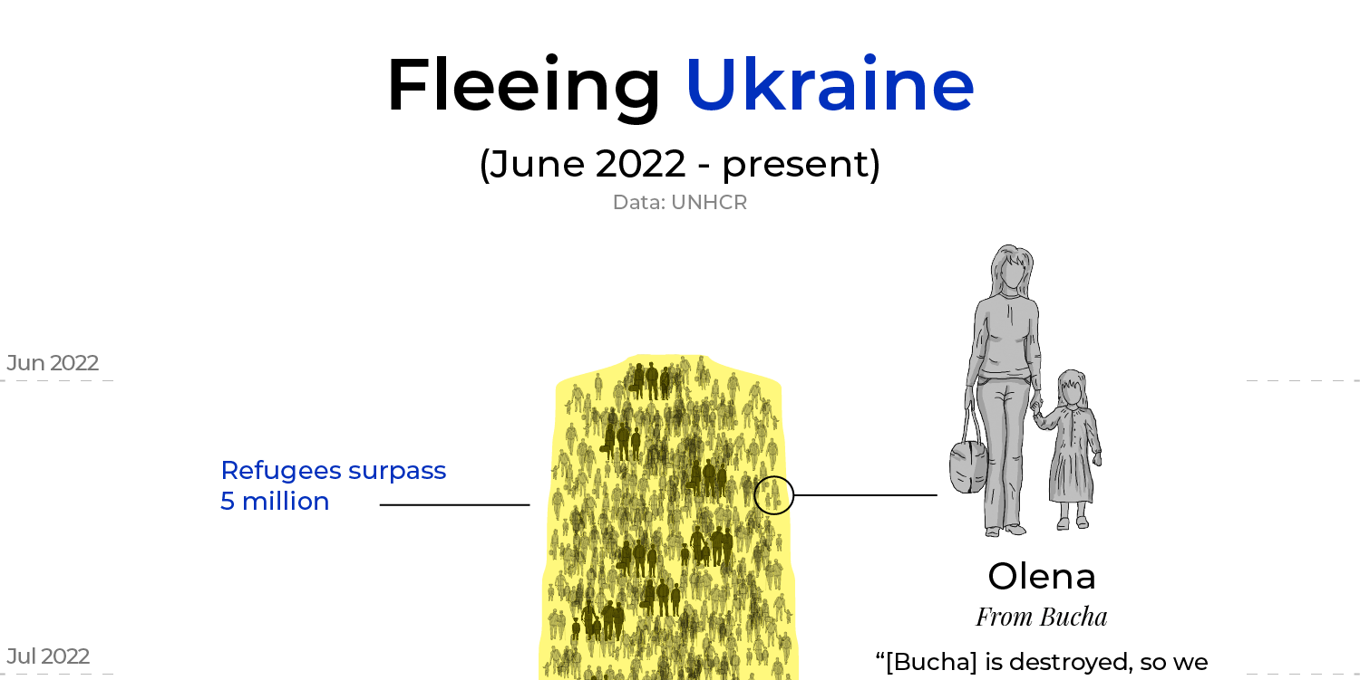 INTERACTIVE_500 DAYS Artboard 0-1688799045