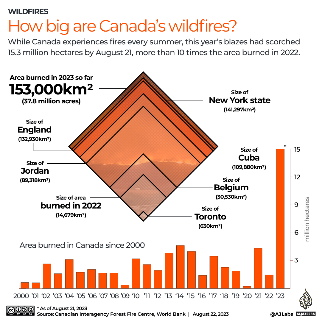 INTERACTIVE Canada wildfire size 2023-1692785060