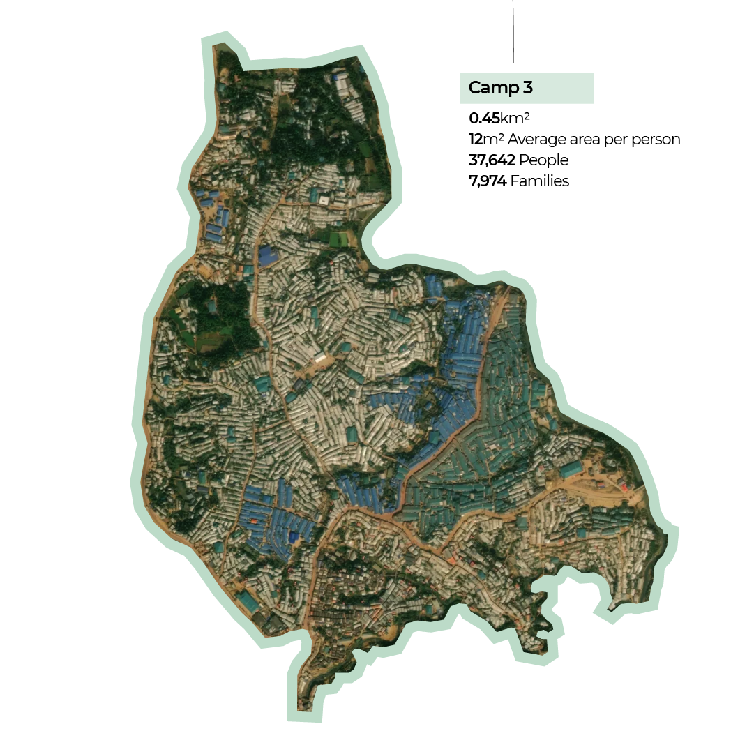 INTERACTIVE - Rohingya living 2