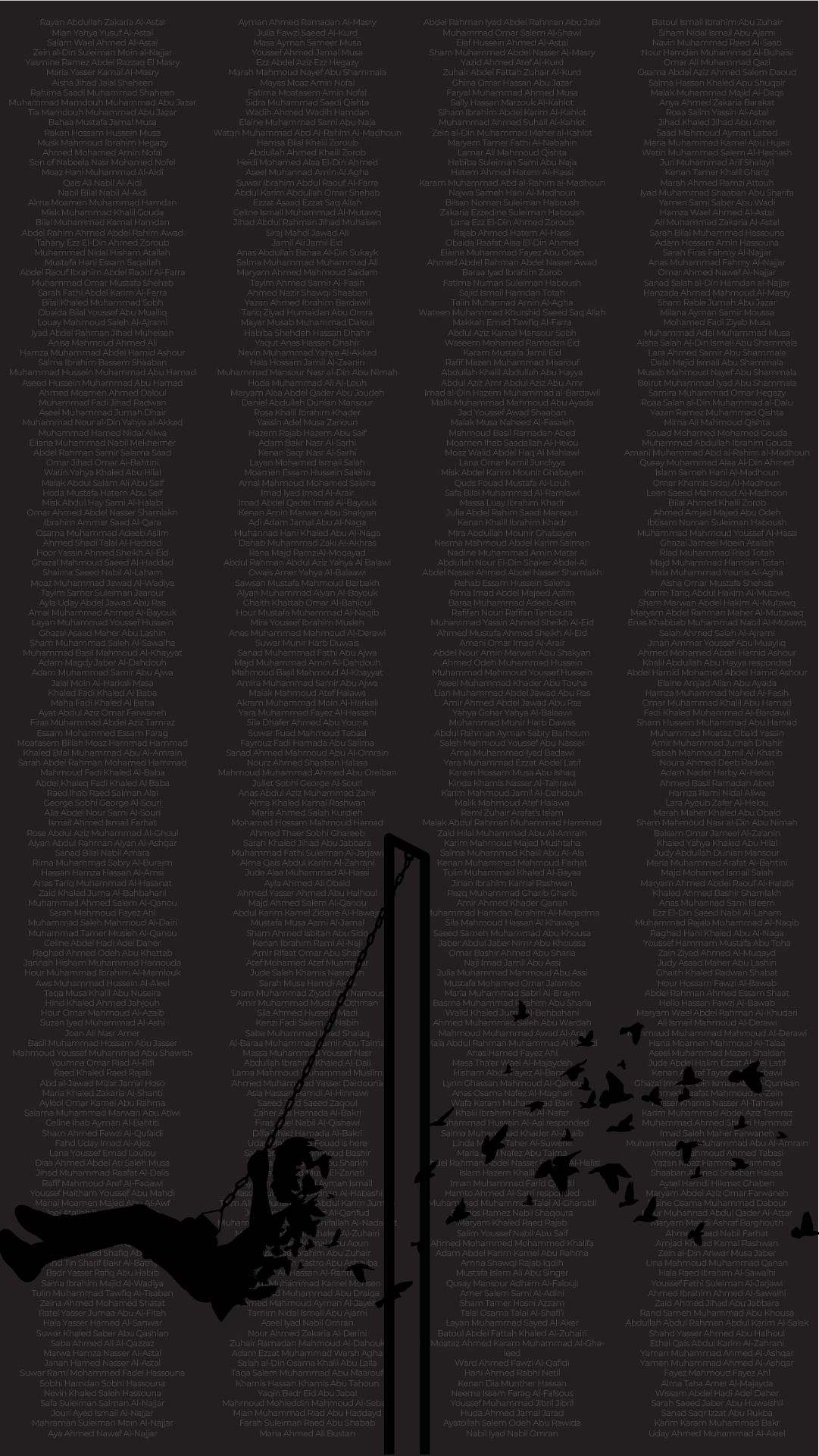 INTERACTIVE Gaza Know Their Names section 4 vertical-1698766740