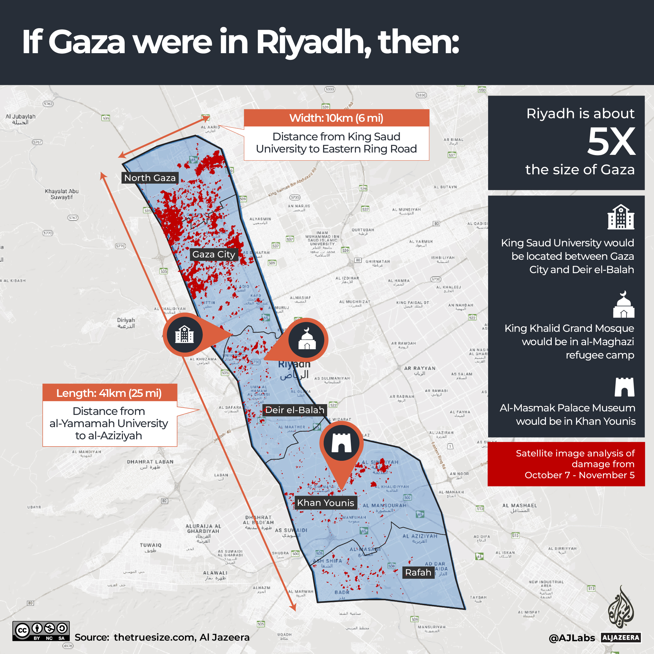 INTERACTIVE - If Gaza was your city - Riyadh-1699868166