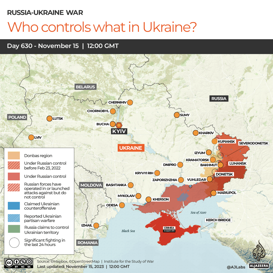 INTERACTIVE-WHO CONTROLS WHAT IN UKRAINE-1700054657