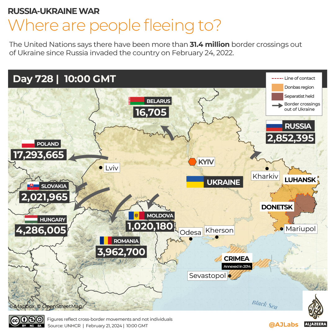 INTERACTIVE Ukraine Refugees-1708519366