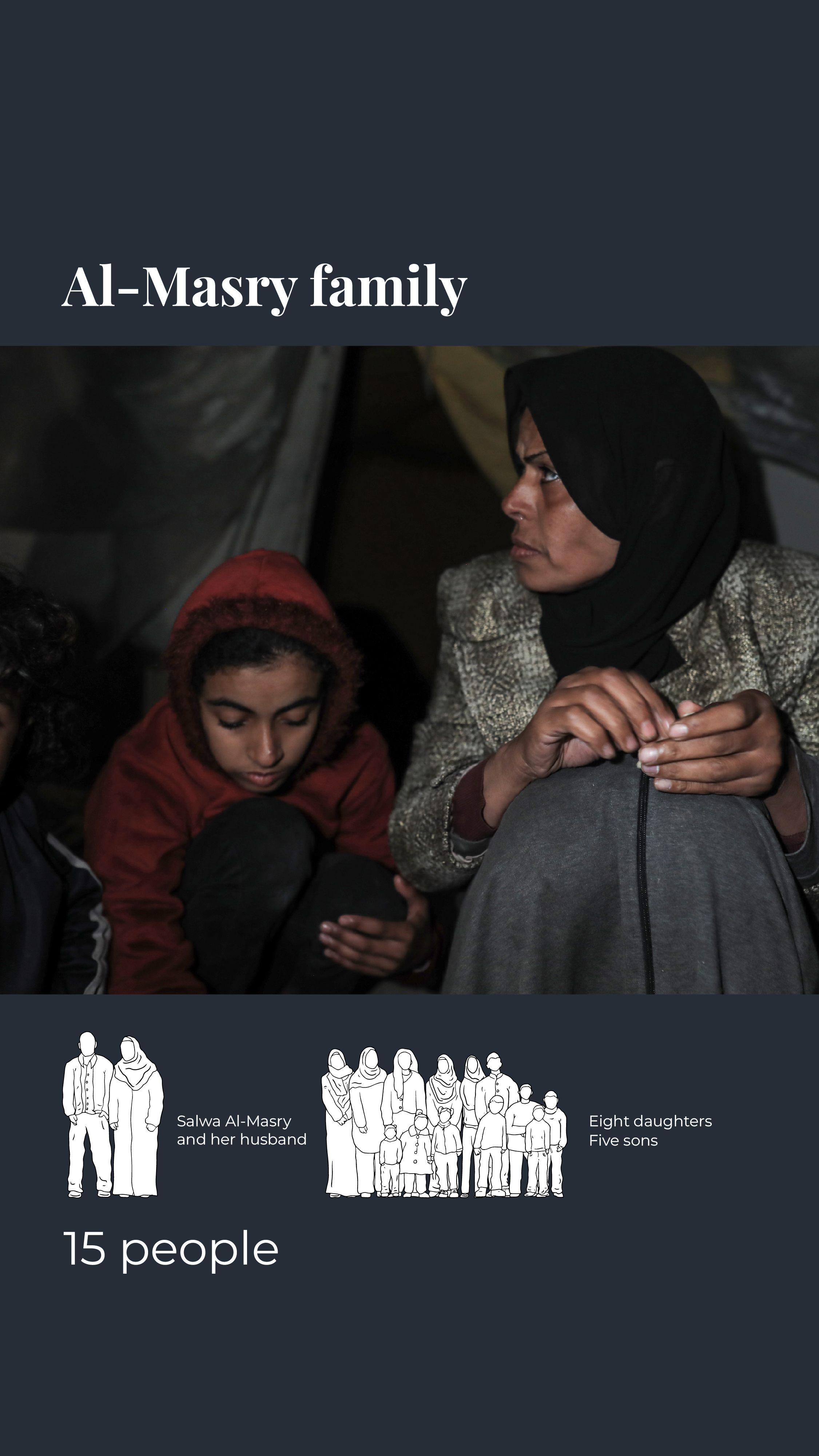 Interactive_AlMasry_family cover vertical