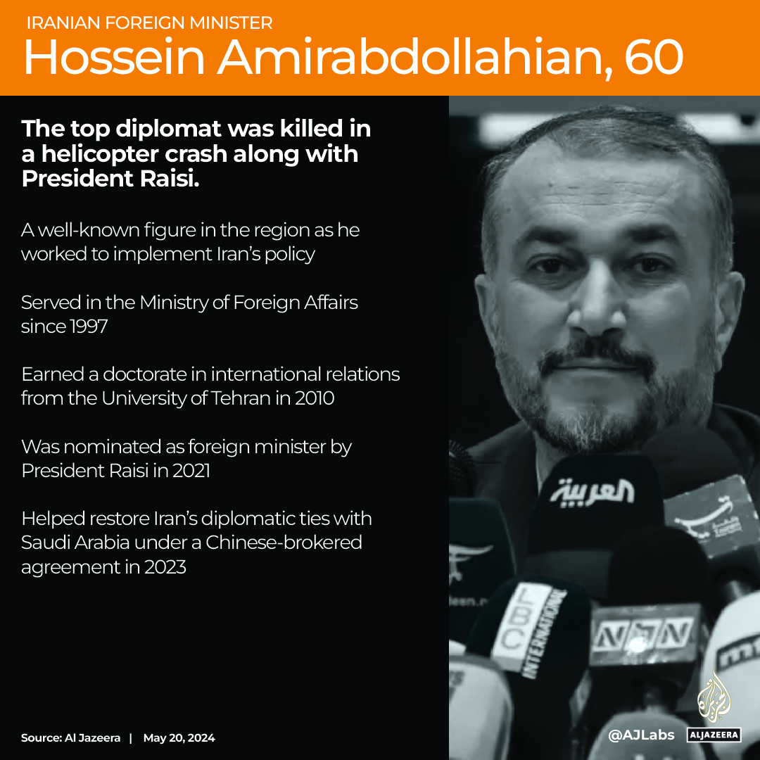 Interactive_Amirabdollahian_Obit_Iran_helicopter_crash