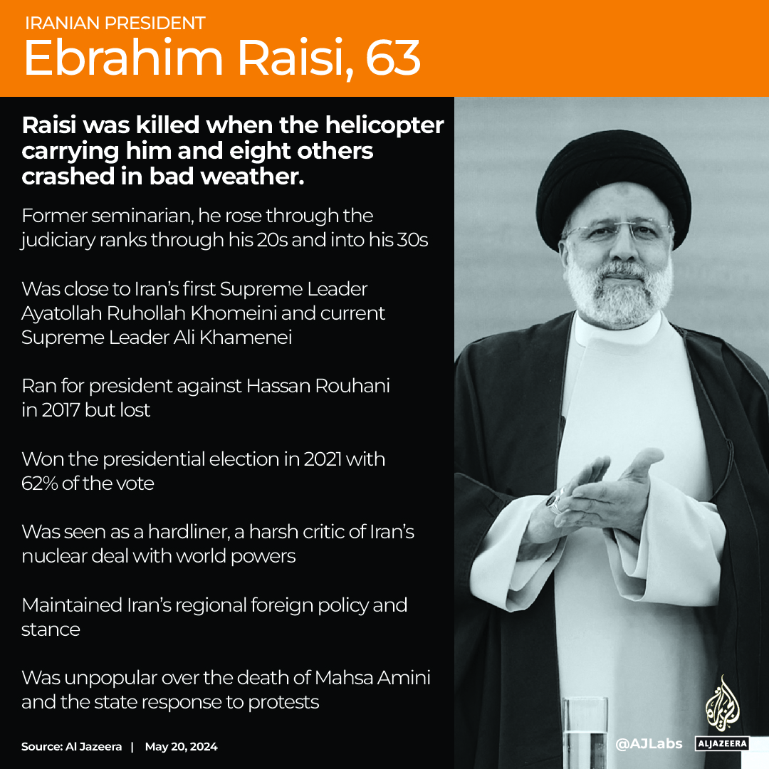 Interactive_Raisi_Obit_Iran_helicopter_crash