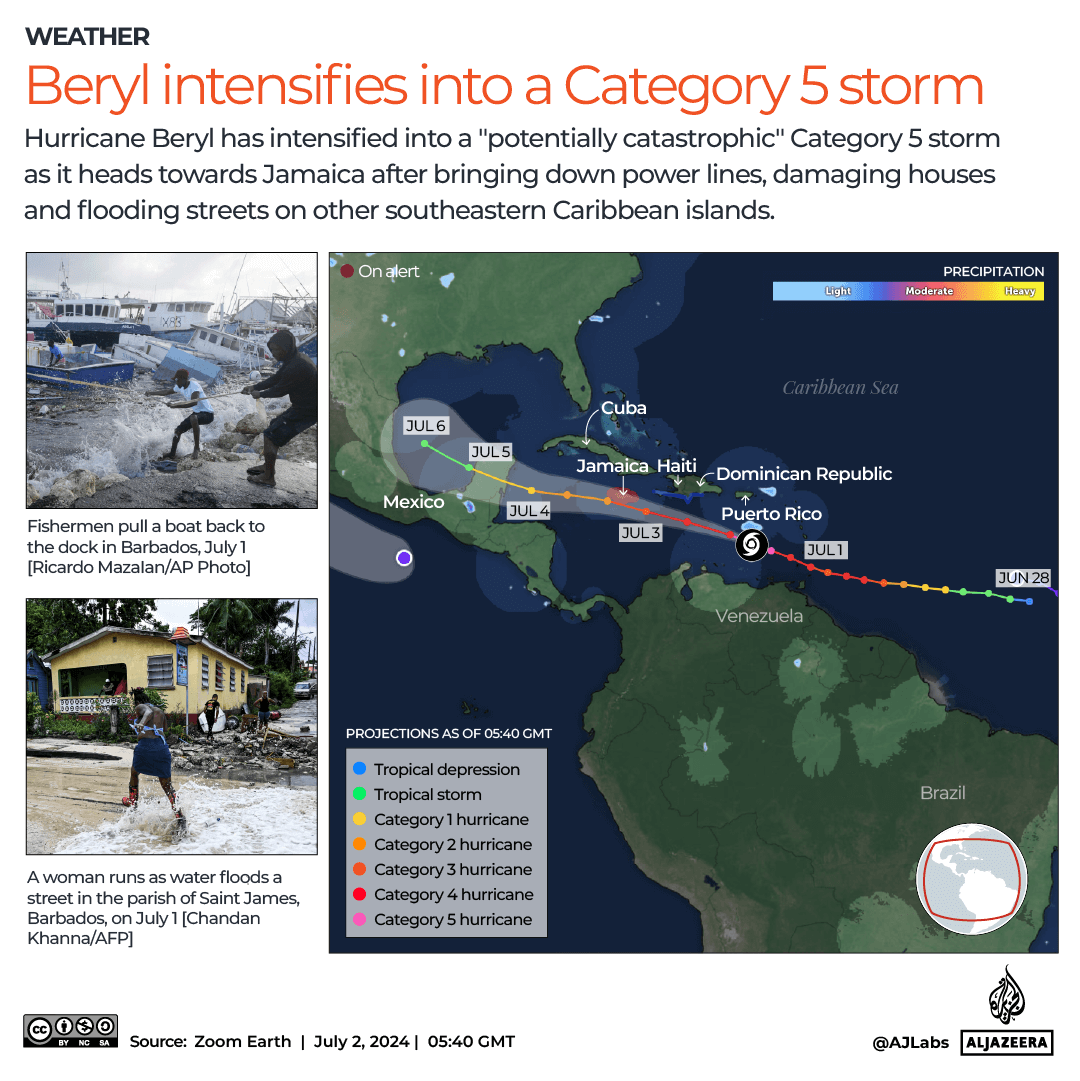 INTERACTIVE-HURRICANE BERYL-JULY2-2024-1719908134