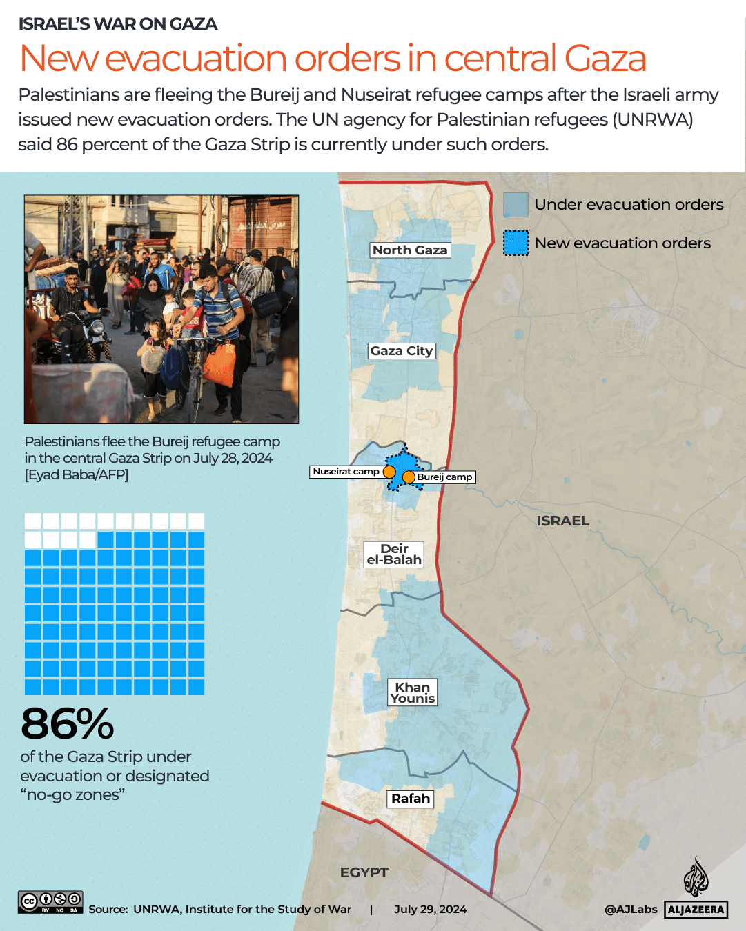 INTERACTIVE-New evacuation orders in central Gaza Strip - JULY 29, 2024 copy-1722252202