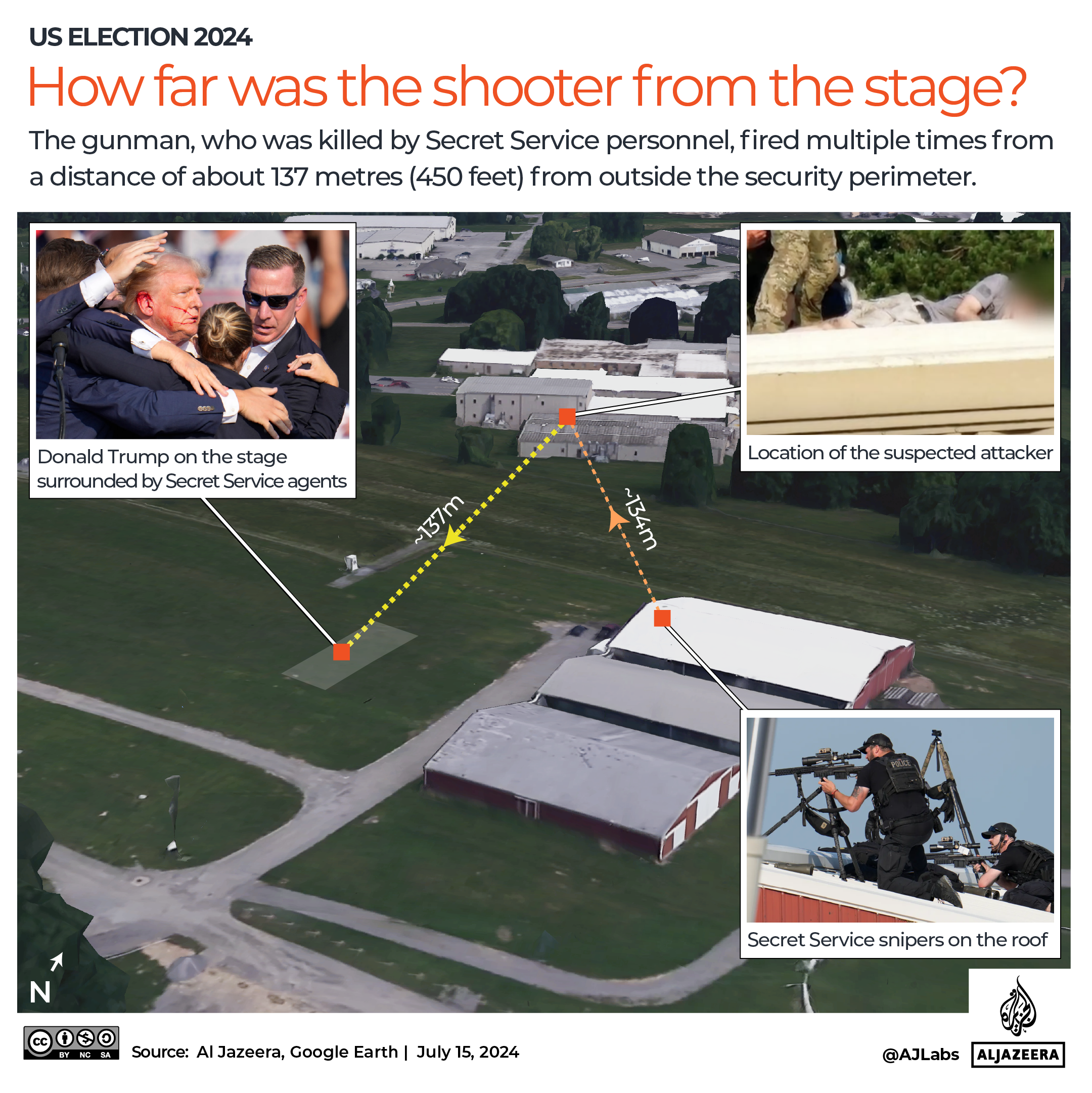 INTERACTIVE Trump Rally shot trump-1721027933